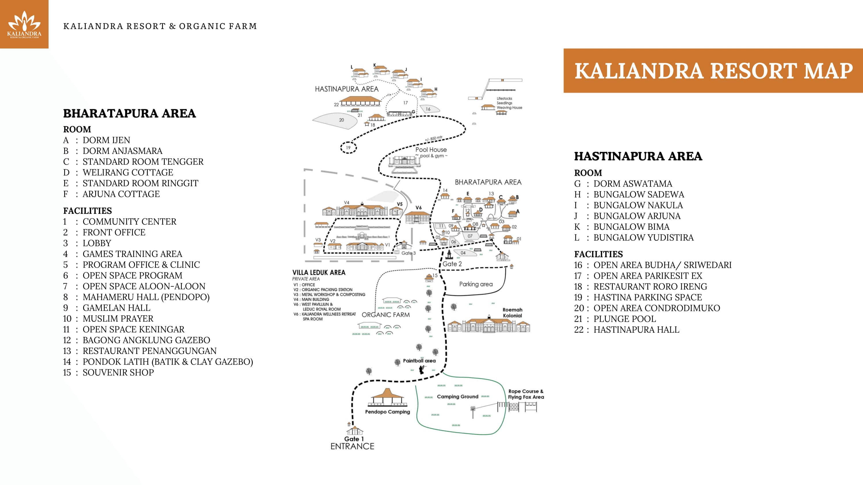 Kaliandra Map